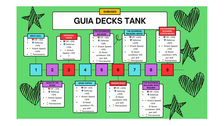 Ilustración de la guía